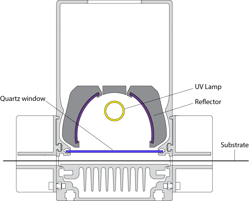 E2C Grille de protection