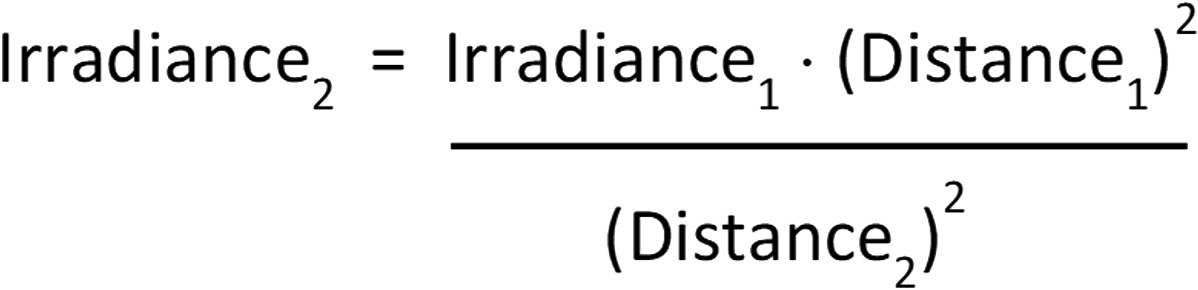 Formule d'irradiance